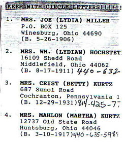 Partial list of circle letter members inserted in circle letter packet